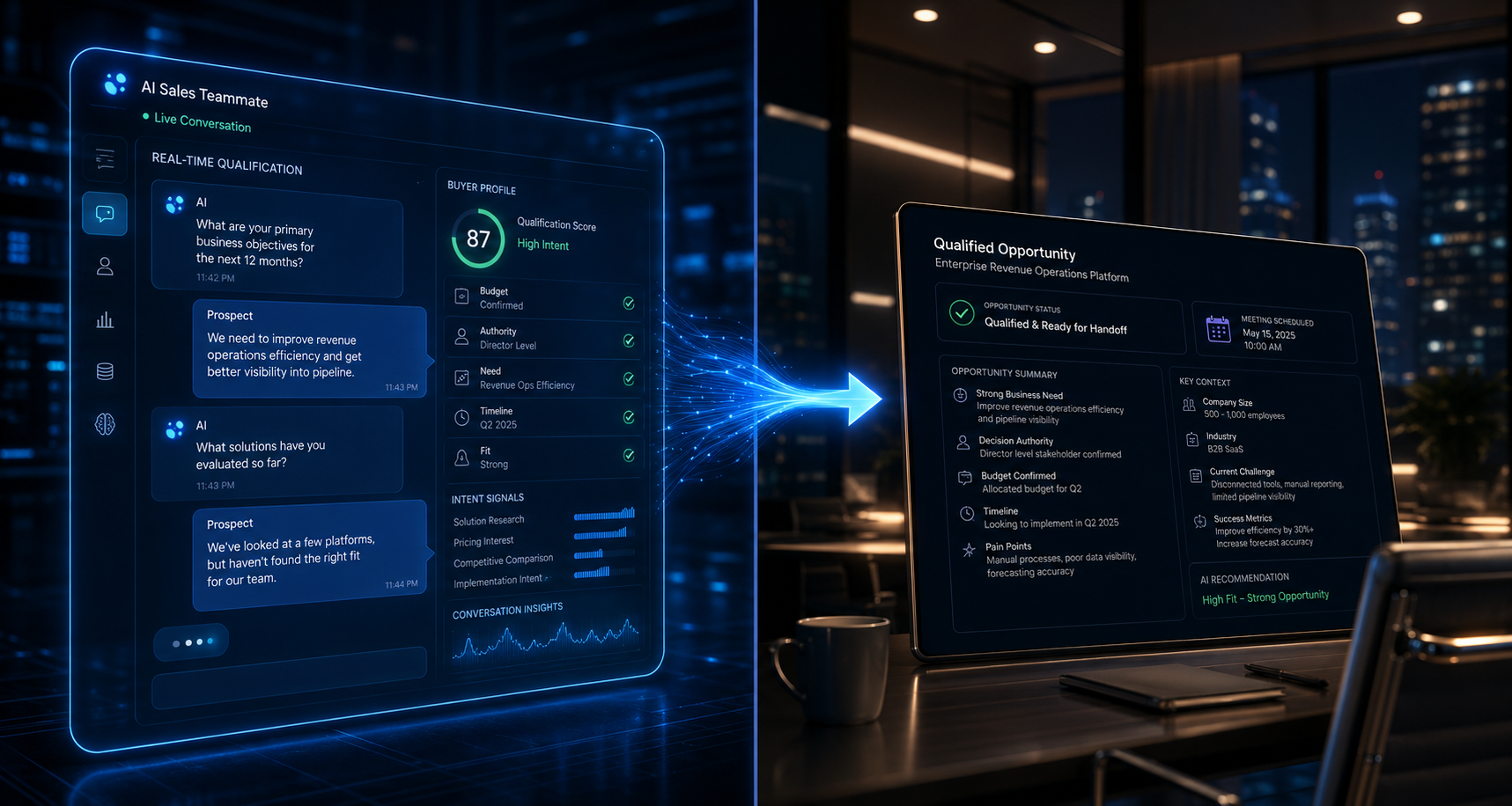 Human AI handles the moment of interest. Human reps handle the moment of decision. Speed and scale meet judgment and empathy. That is what a modern revenue team looks like.