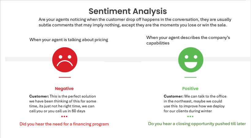 When AI detect decision sentiment hidden in the conversation